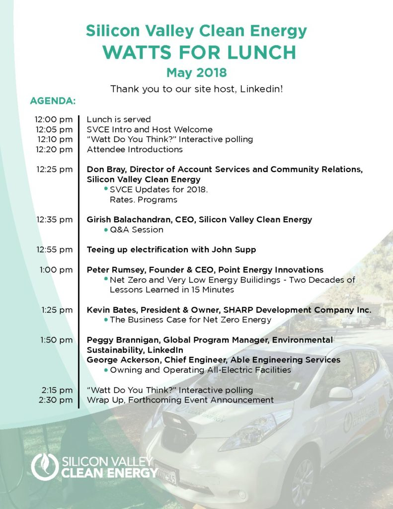 Watts for Lunch Agenda_Agenda 2