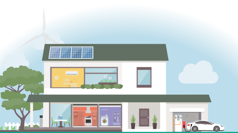 FutureFit_Home