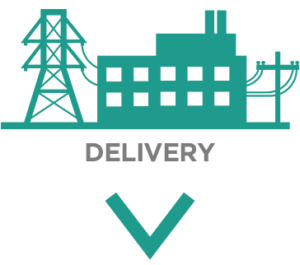delivery delivery
