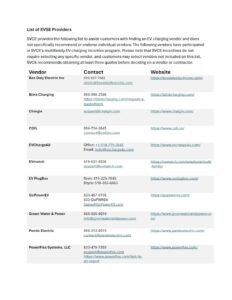 EVSE List