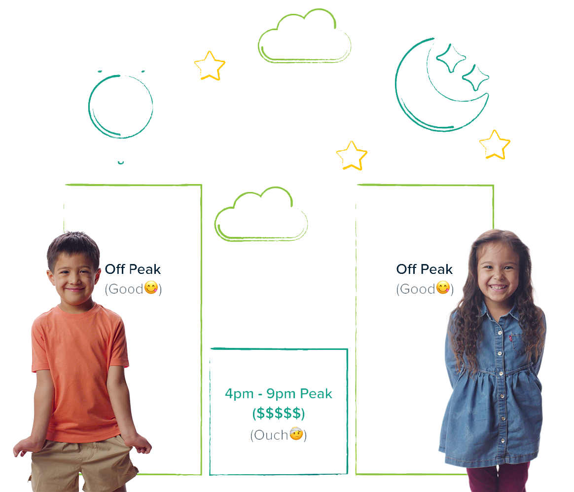 Kids Peak Graphic