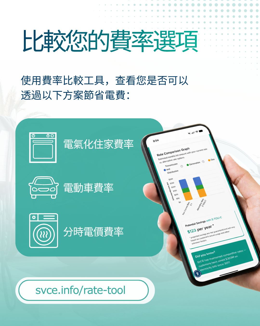 Social1_CH Bài đăng trên mạng xã hội 1