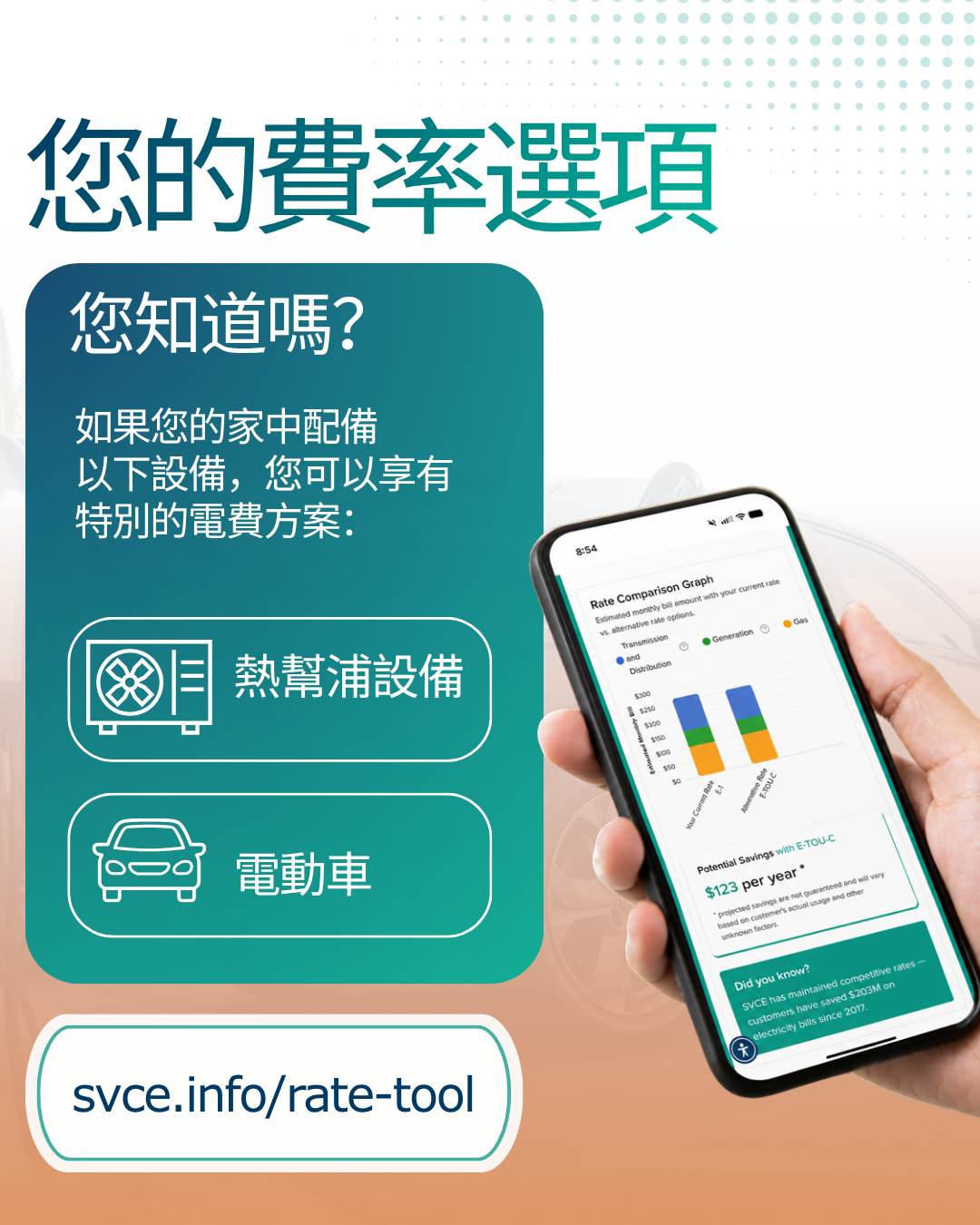 Social2_CH Bài đăng trên mạng xã hội 2