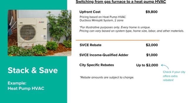 Stack & Save HP HVAC Xếp chồng và lưu HP HVAC