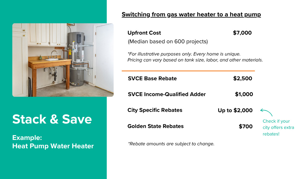 Stack-Save-HPWH-2