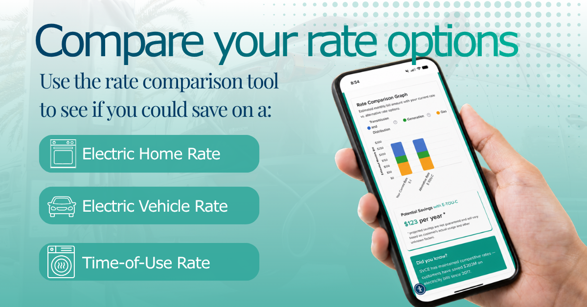 Compare your rate options Hình ảnh