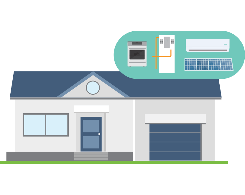 home-appliances